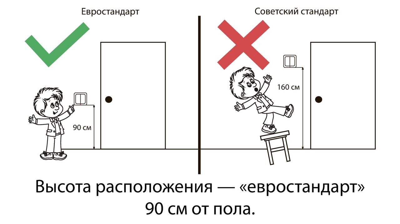 Π΅Π²ΡΠΎΡΡΠ°Π½Π΄Π°ΡΡ Π²ΡΠΊΠ»ΡΡΠ°ΡΠ΅Π»Π΅ΠΉ