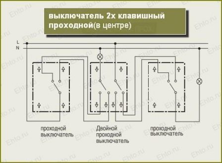 управления освещением с трех мест