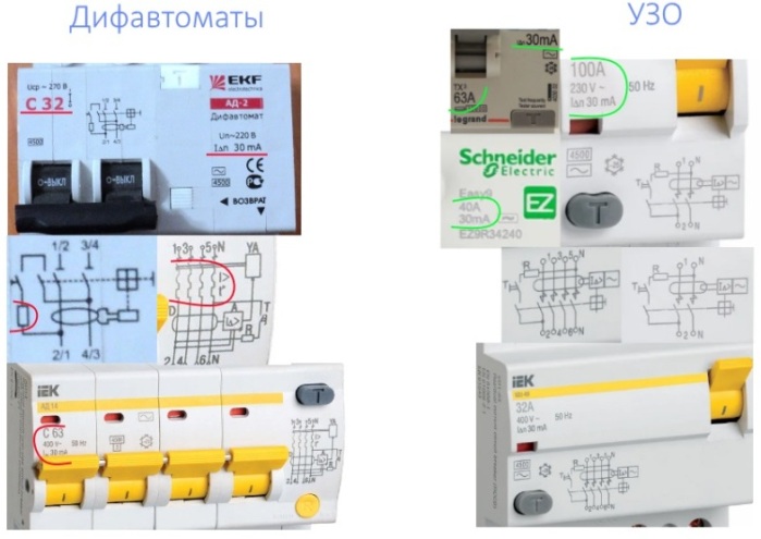 Отличия дифавтоматов и УЗО