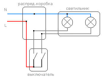 Подключение двухклавишного выключателя Подключение двухклавишного выключателя