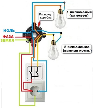 Схема подключения выключателя от розетки Схема подключения выключателя от розетки