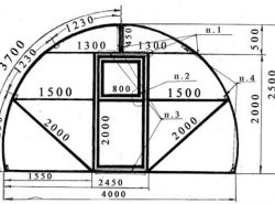 ΠΠΎΠΆΠ½ΠΎ Π²ΠΎΡΠΏΠΎΠ»ΡΠ·ΠΎΠ²Π°ΡΡΡΡ Π³ΠΎΡΠΎΠ²ΡΠΌΠΈ ΡΠ΅ΡΡΠ΅ΠΆΠ°ΠΌΠΈ ΠΈ ΡΡ
Π΅ΠΌΠ°ΠΌΠΈ, ΠΏΡΠ΅Π΄ΡΡΠ°Π²Π»Π΅Π½Π½ΡΠΌΠΈ Π² ΠΈΠ½ΡΠ΅ΡΠ½Π΅ΡΠ΅, ΠΈΠ»ΠΈ, Π²ΠΎΠΎΡΡΠΆΠΈΠ²ΡΠΈΡΡ ΡΠ΅ΡΠΏΠ΅Π½ΠΈΠ΅ΠΌ, ΡΠ°Π·ΡΠ°Π±ΠΎΡΠ°ΡΡ Π½Π΅ΠΎΠ±Ρ
ΠΎΠ΄ΠΈΠΌΡΠ΅ ΡΡΠΊΠΈΠ·Ρ ΡΠ°ΠΌΠΎΡΡΠΎΡΡΠ΅Π»ΡΠ½ΠΎ