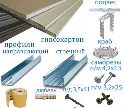 ΠΠ°ΡΠ΅ΡΠΈΠ°Π»Ρ ΠΏΠΎΡΠΎΠ»ΠΊΠΎΠ² ΠΈΠ· Π³ΠΈΠΏΡΠΎΠΊΠ°ΡΡΠΎΠ½Π°