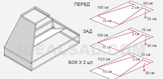 вытяжка для мангала своими руками