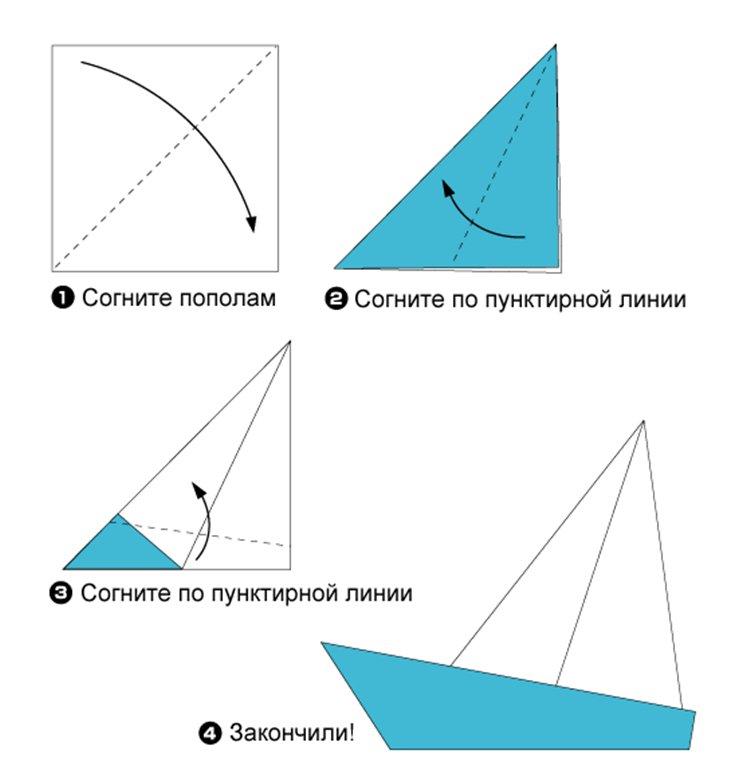 Π―Ρ
ΡΠ° ΠΎΡΠΈΠ³Π°ΠΌΠΈ ΠΈΠ· Π±ΡΠΌΠ°Π³ΠΈ ΡΠ²ΠΎΠΈΠΌΠΈ ΡΡΠΊΠ°ΠΌΠΈ