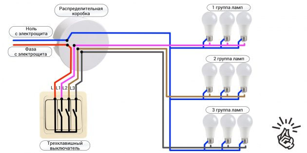 Схема подключения одноклавишного выключателя Установка трёхклавишного выключателя