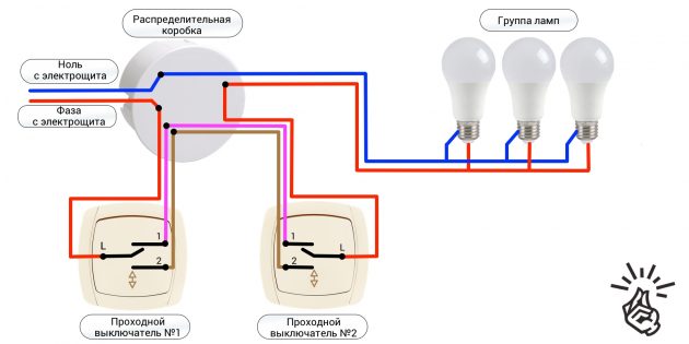 Схема подключения проходного выключателя Установка проходного выключателя
