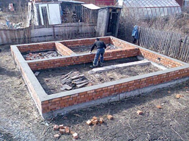 Ленточный фундамент. Ленточный фундамент.