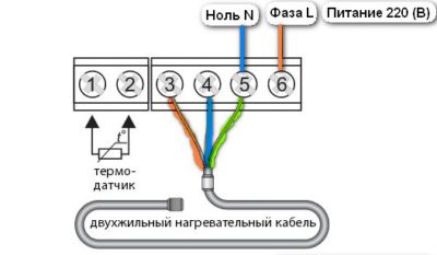 Схема подключения двужильного кабеля Схема подключения двужильного кабеля