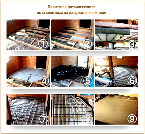 Π‘ΡΡΠΆΠΊΠ° Π½Π° ΡΠ°Π·Π΄Π΅Π»ΠΈΡΠ΅Π»ΡΠ½ΠΎΠΌ ΡΠ»ΠΎΠ΅ Π‘ΡΡΠΆΠΊΠ° Π½Π° ΡΠ°Π·Π΄Π΅Π»ΠΈΡΠ΅Π»ΡΠ½ΠΎΠΌ ΡΠ»ΠΎΠ΅