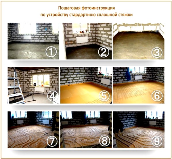 Π‘ΠΏΠ»ΠΎΡΠ½Π°Ρ ΡΡΡΠΆΠΊΠ° ΠΏΠΎΠ»Π° Π‘ΠΏΠ»ΠΎΡΠ½Π°Ρ ΡΡΡΠΆΠΊΠ° ΠΏΠΎΠ»Π°
