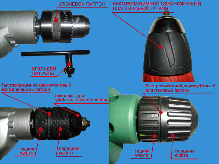 виды патронов для дрелей