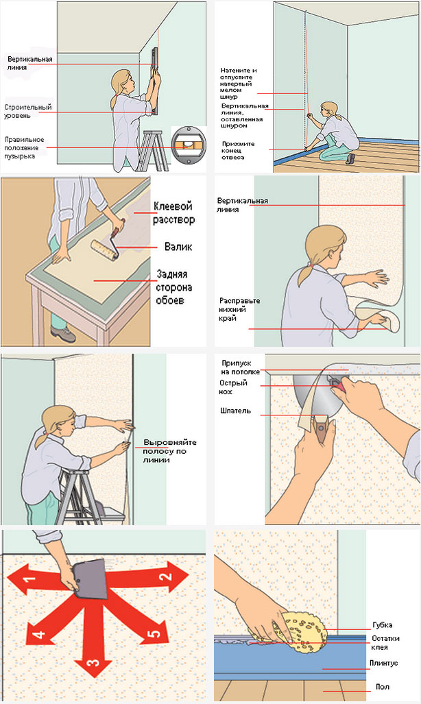 kak pravilno kleit vinilovyie oboi instruktsiya