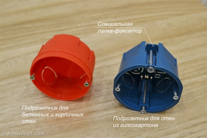 Отличие подрозетников для бетона и для гипсокартона Отличие подрозетников для бетона и для гипсокартона
