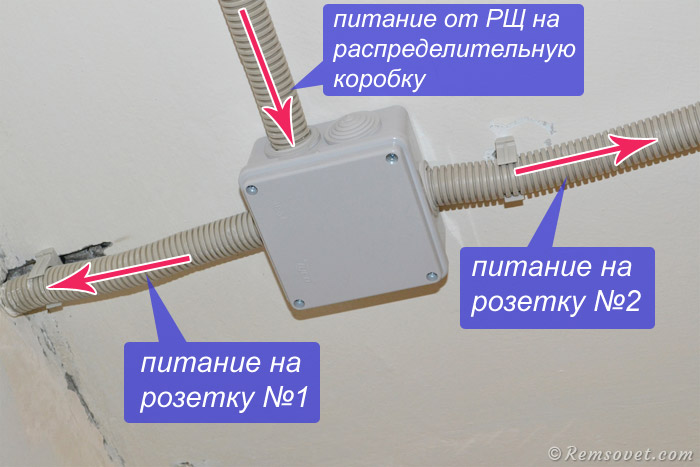 Схема подключения двух розеток, распределительная коробка Схема подключения двух розеток, распределительная коробка