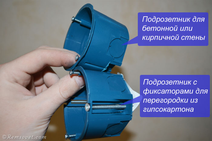 Два вида подрозетников: для бетона и для гипсокартонной перегородки Два вида подрозетников: для бетона и для гипсокартонной перегородки