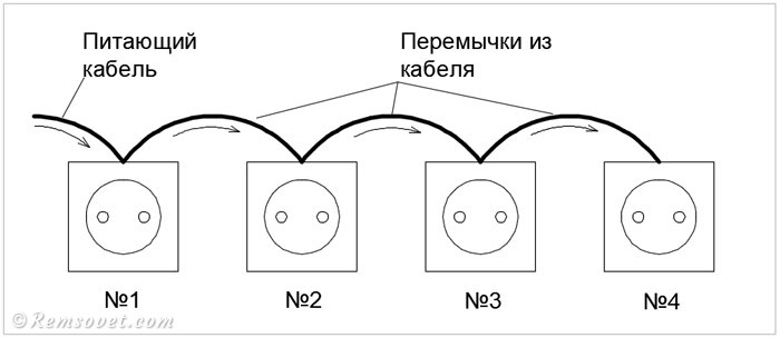 Схема подключения блока розеток Схема подключения блока розеток