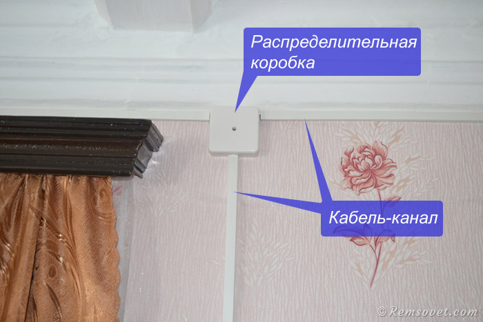 Кабель-каналы и распределительная коробка Кабель-каналы и распределительная коробка