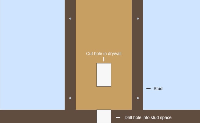 Drill Holes to Run Security Camera Wires