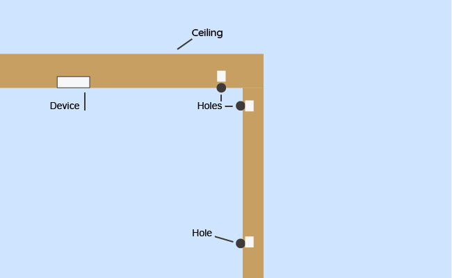 Drill a Hole on Ceiling to Run Security Camera Wires