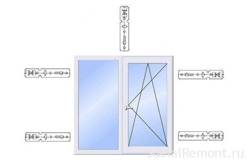 Anchoring plate for PVC windows