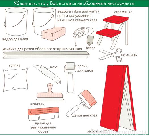 Prepare the necessary tools