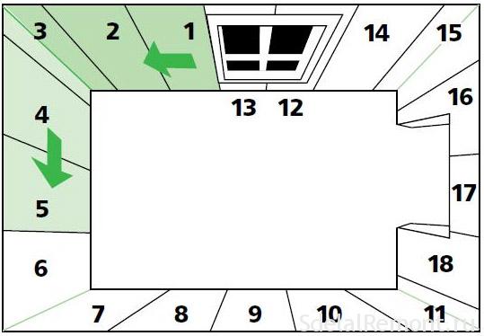Charts Wallpapering