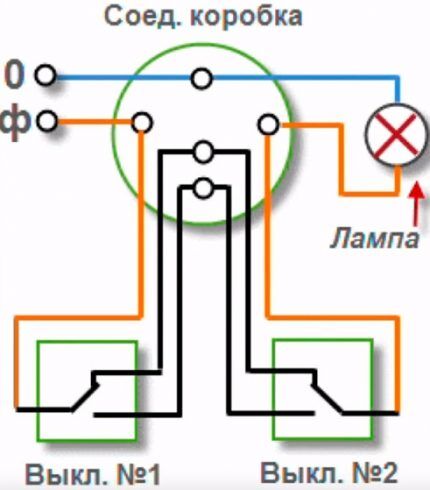Как поставить проходной выключатель света Схема монтажа