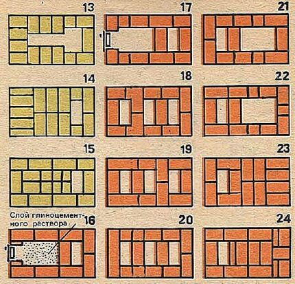 Порядовки для выполнения второго этапа кладки печки из кирпича