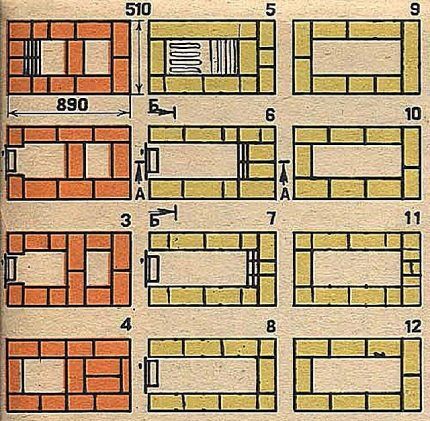 Первый этап кладки печи для обустройства дачи