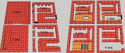 Порядовка с 1 по 8 ряд Порядовка с 1 по 8 ряд