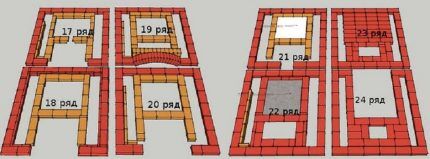 Порядовки с 17 по 24 ряд Порядовки с 17 по 24 ряд