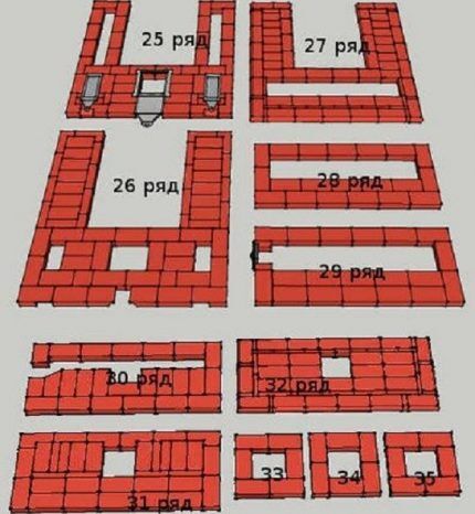 Порядовки с 25 по 35 ряд Порядовки с 25 по 35 ряд
