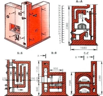 Чертеж печи с лежанкой