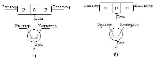 Коллектор база эмиттер база коллектор на схеме