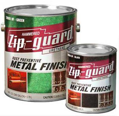 Zip Guard