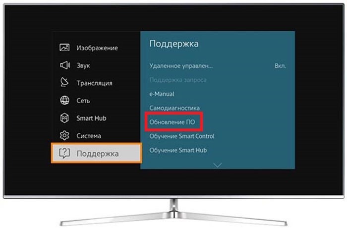 Нет сигнала цифрового телевидения или слабый сигнал ТВ: все способы решения