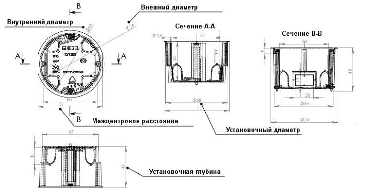 Типовые размеры подрозетников