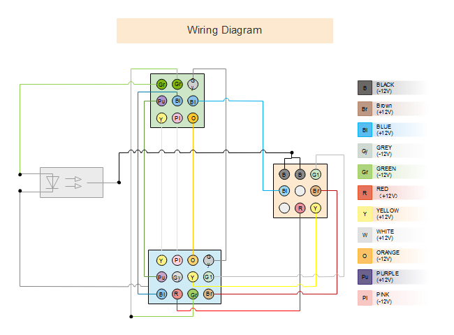 Harness Wiring Digram